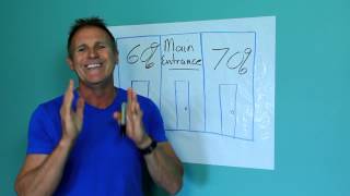 Avoiding the Price War in Business Steve Brossman Magnetic Digital MArketing