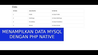 Menambah Dan Menampilkan Data DI Database Ke Halaman Web Dengan PHP. 