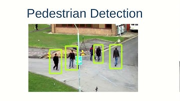 Day - 19 (Pedestrian Detection)