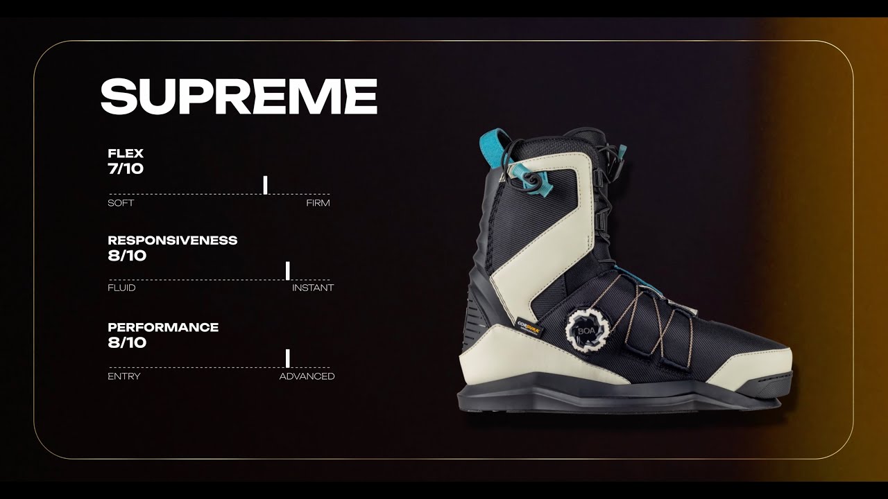 Ronix Supreme Wakeboard Boots/Bindings size 10 Ronix One Wakeboard Bindings 2026 - Elite Fit and Control  main image 3
