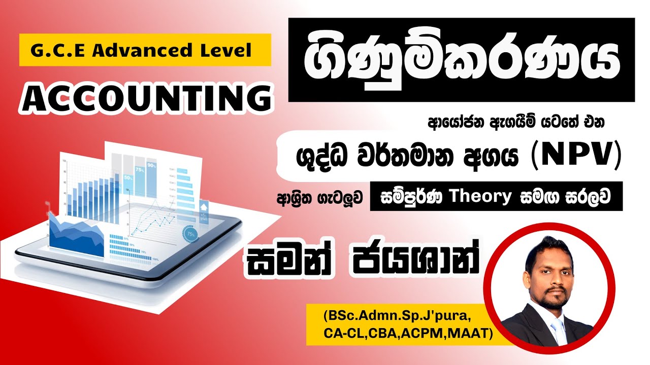 ශුද්ධ වර්තමාන අගය (NPV) - ගැටලු සමඟ සිද්ධාන්ත - Saman Jayashan