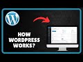 How WORDPRESS WORKS