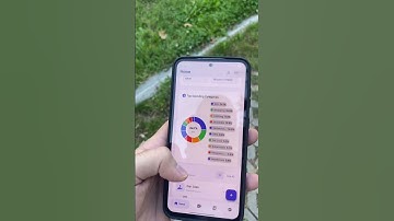 Track your expenses now with Fokus AI: Expense & Budget #woman #tips #money #expenses