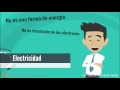 electricidad