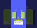 Is Microsoft Fabric's Warehouse engine actually using Delta?