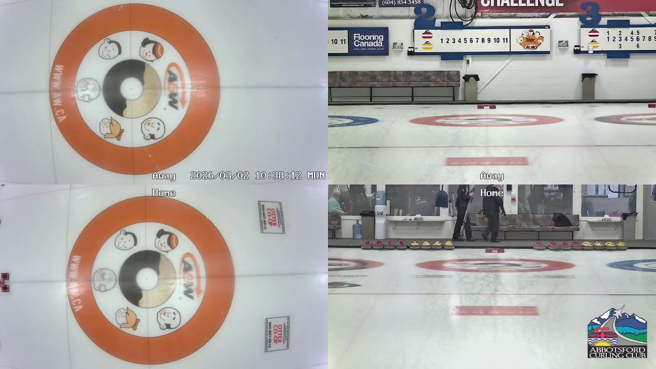 Sheet 2 - Monday Men's Masters (2026-03-02)