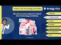 7 Quick Guides to Patient Care Technology and Safety: Drlogy Plus