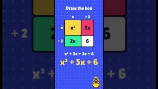 Multiply Binomials with a Box: FOIL Made Easy (Algebra 1 #3)