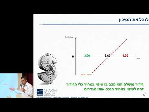 מועדון יזמות (בני אברהם) 22/5/2018