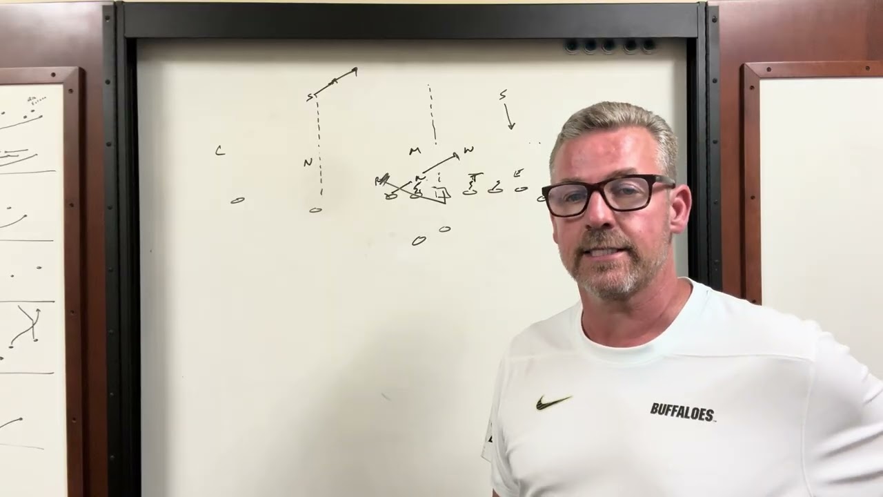 Coach Talk with Coach Pollock: Shifting Out of EMPTY to Expose the Defense | X’s and O’s That Win.