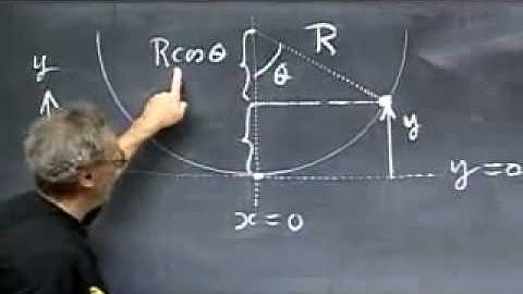 Lec 13    Equation of Motion for Simple Harmonic Oscillators