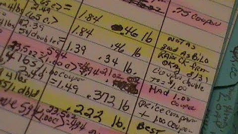 What is a Price List Book?