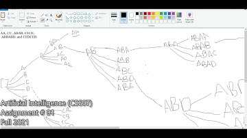 CS607 Assignment No.1 Fall 2021 100% correct solution. Artificial Intelligence Assignment 01