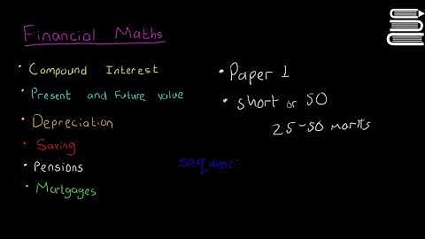 Leaving Cert Maths - Financial Maths 1 - Intro