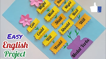 Modal Verbs English TLM/ Modal Verbs English Project/ Modal Verbs English Chart/ English Grammar TLM