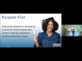 CCA Webinar — Purpose First: Create Your Student’s Path to Success