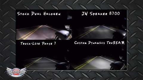Comparing Custom Dynamics TruBEAM 7 Inch LED Motorcycle Headlight