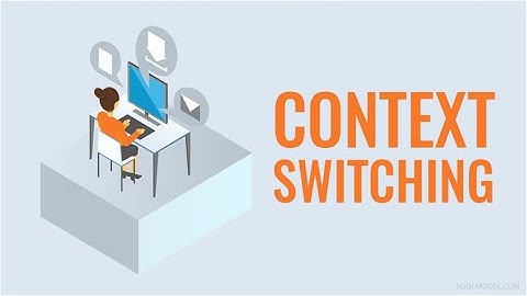 Context Switching (operations on Process)