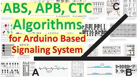 ABS, APB and CTC Algorithms for Model Railroad Signaling System(Video#24)