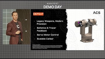 ACS at Manifest: Demo Day 2025