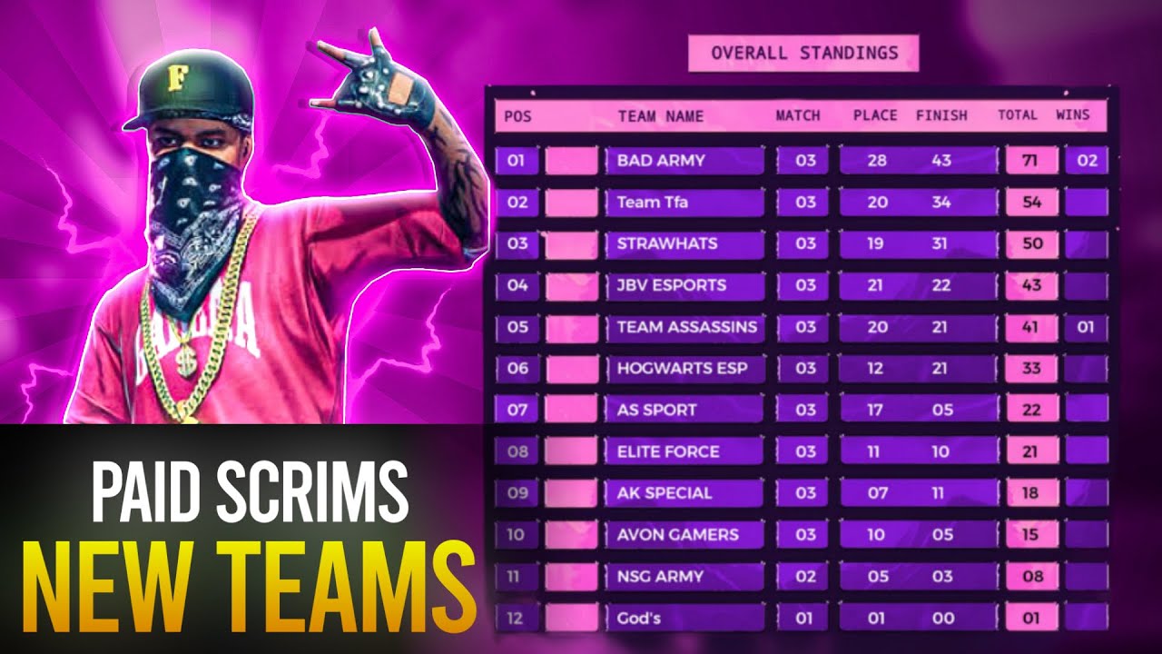 Playing Paid Scrim Second Time 🔥🏆 With New Team | Try For Table Top 🚀 ...