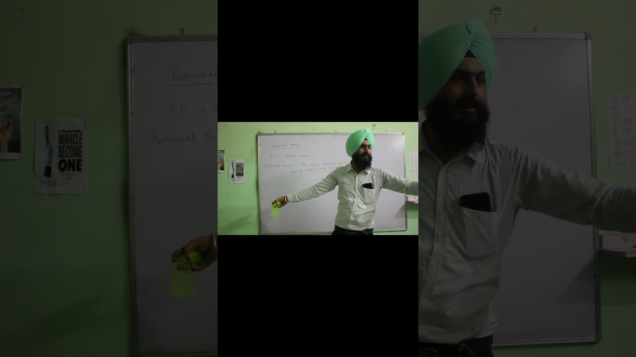 potential energy in spring 