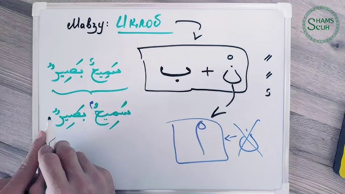 Porno jinsiy aloqa jodugar va yirtqich hayvon video Buyuk Ketrin onlayn porno video