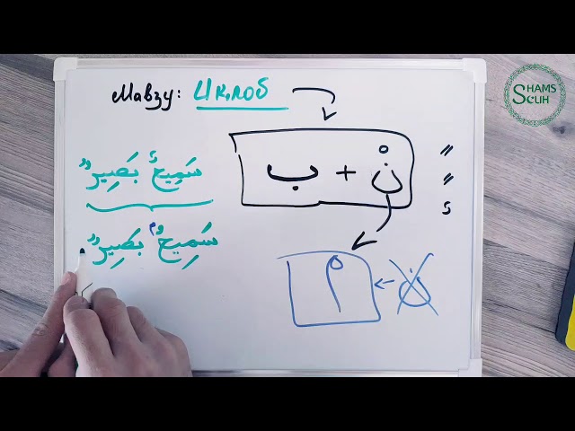 Ikki rus qiz bilan anal jinsiy aloqa