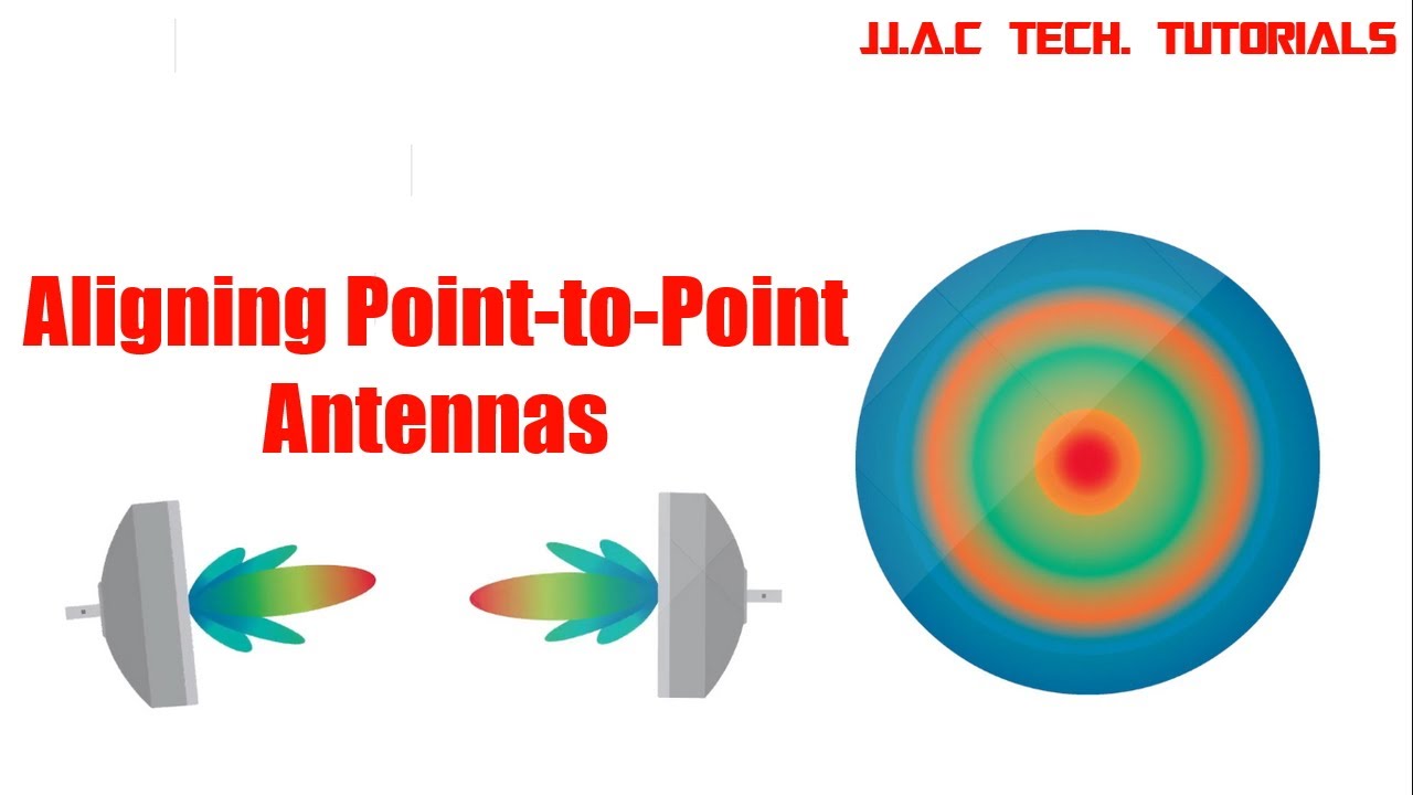 Aligning PointtoPoint Antennas YouTube