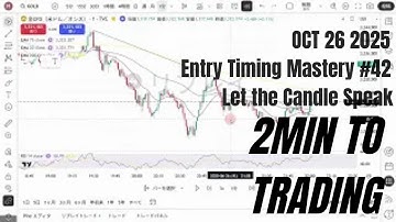 2Min to Trading – Gold Scalping Discipline – Focus: Let the Candle Speak 20251026ver2