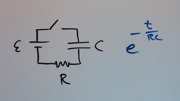 RC Circuits 1: Charging and Discharging a Capacitor