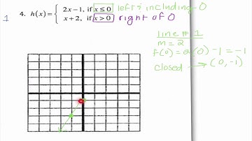 Piecewise Functions - Lecture #15 part 1