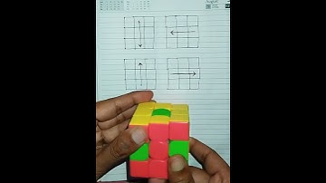 How to make Vietnam 🇻🇳 flag on rubik cube❤❤❤ #shorts #youtubeshorts #vietnam #pleasesubscribe