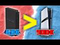 PlayStation 2 nel 2026: la Console MIGLIORE che Puoi Comprare con 60€