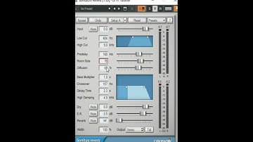 CakeWalk By BandLab Reverb For Beginners