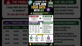 Explain your data with AI in Excel #excel #quiz #dataextractor #shorts