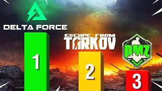 A NEW FPS Game that could rival DMZ and Escape from Tarkov - [Delta Force: Hawk Ops Review]