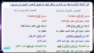 كسر همزة إن وفتح همزة أن - لغة عربية - للثانوية العامة - موقع نفهم