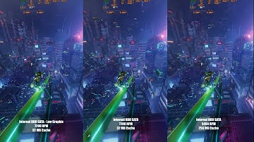Ratchet & Clank Rift Apart PC | SSD vs HDD vs USB vs Ram Disk