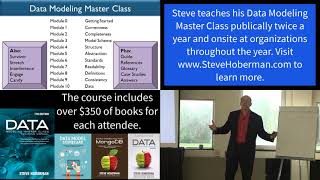 Data Modeling Master Class Overview