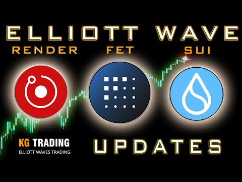Video preview for Join our Safe and Private Discord Community → Daily analysis requests, Elliott Wave education & Q&As.