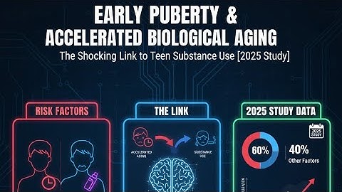 Early Puberty & Accelerated Biological Aging: The Shocking Link to Teen Substance Use [2025 Study]