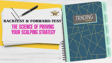 Backtest & Forward-test 