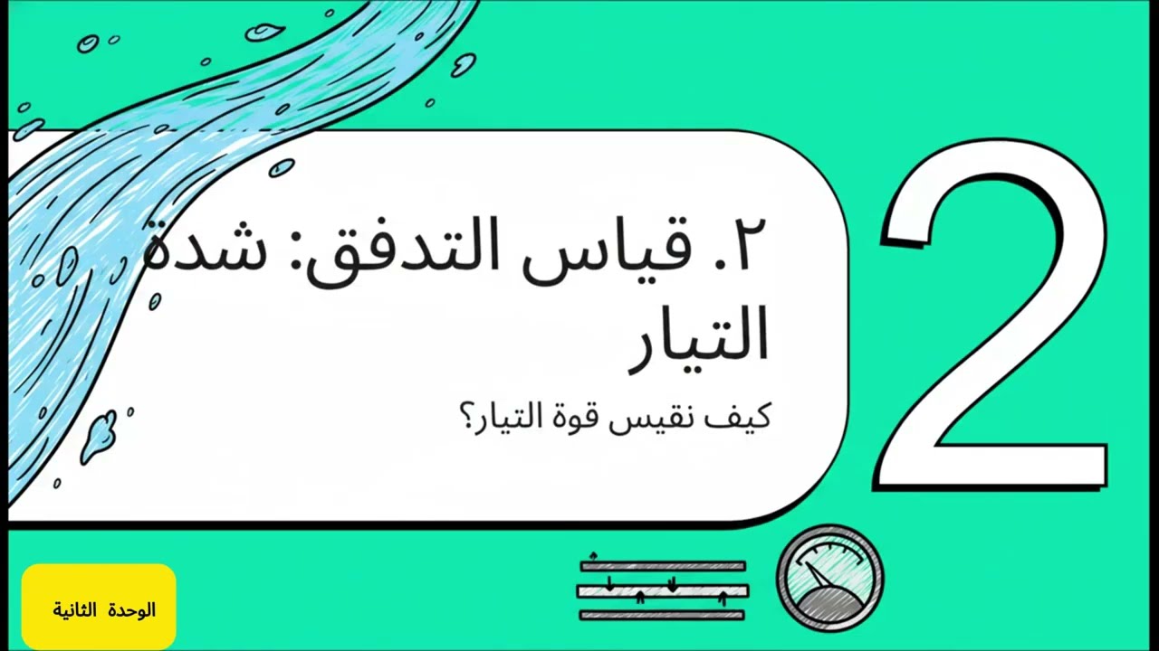الخصائص الفيزيائية للتيار الكهربي ⚡️ علوم الصف الثالث الإعدادي الترم الثاني 2026 | الشرح الكامل