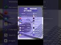 Ai Tool 🔥#shorts#aitools2024 #aitools #aitoolssearch #aitoolsforstudents #viral #shortsfeed