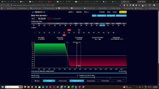 IV % high, cannot buy put - how to neutralise high iv
