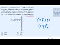 E41 | Friction PYQs | NEET & JEE Physics | Most Important + Practice Questions