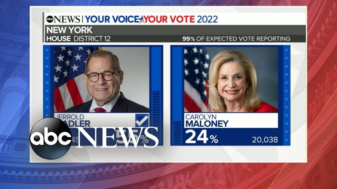 Results from the New York special election and the Florida Democratic primary YouTube