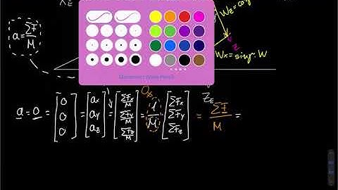 ATPL Performance - General Performance Theory - Glide 1