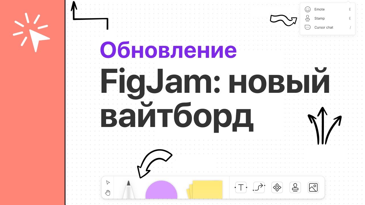 FigJam: новый вайтборд | Замена Miro? | Обновление Figma - YouTube